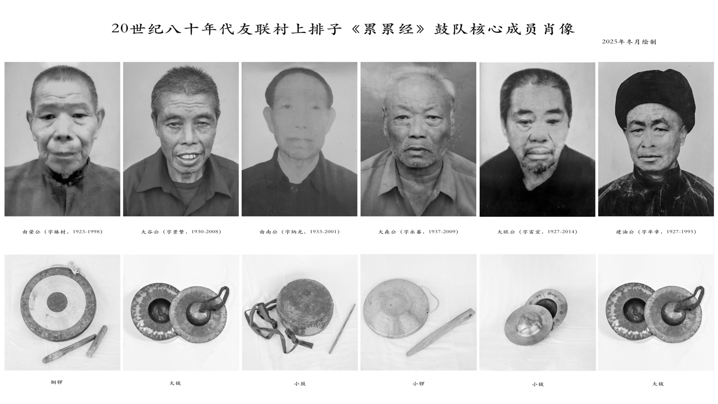 上排子累累经队-1 拷贝-2.jpg